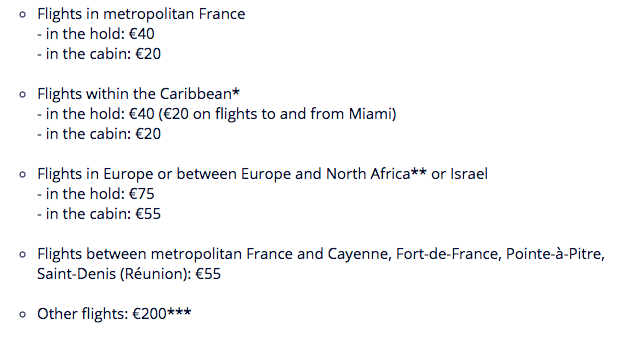 air france rates